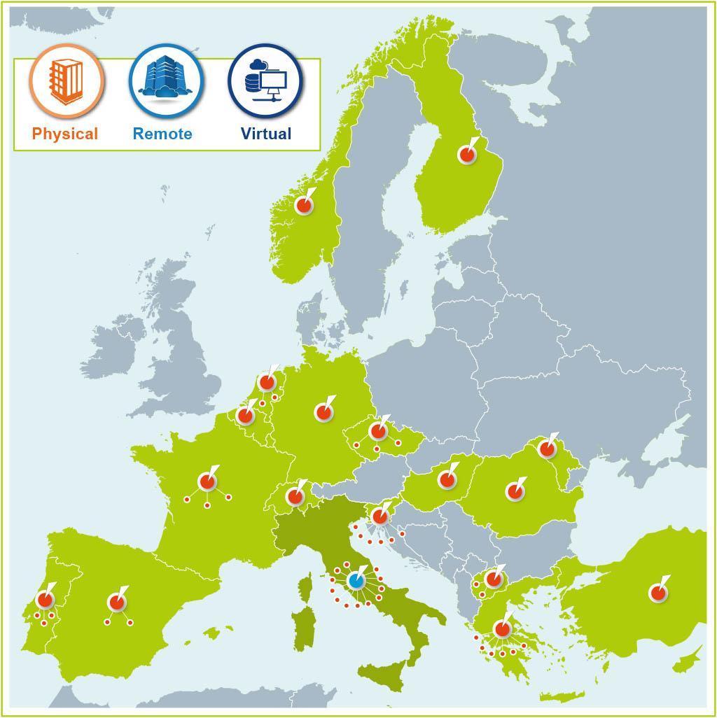 Maps Access types