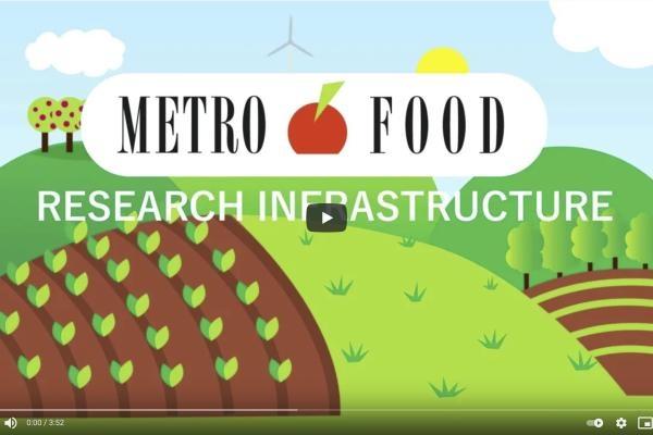 Metrofood Research Infrastructure with commentary